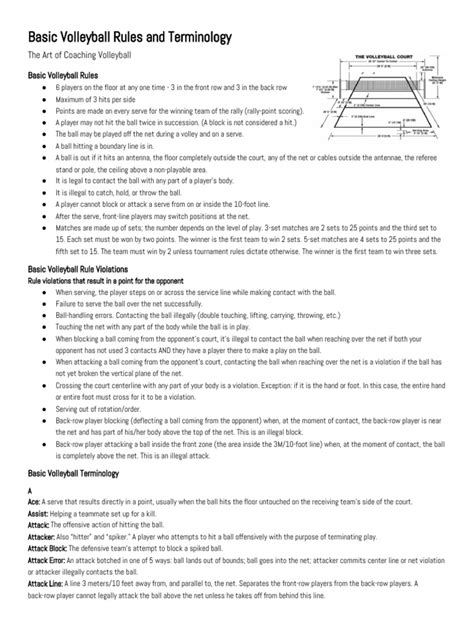 Basic Volleyball Rules and Terminology PDF