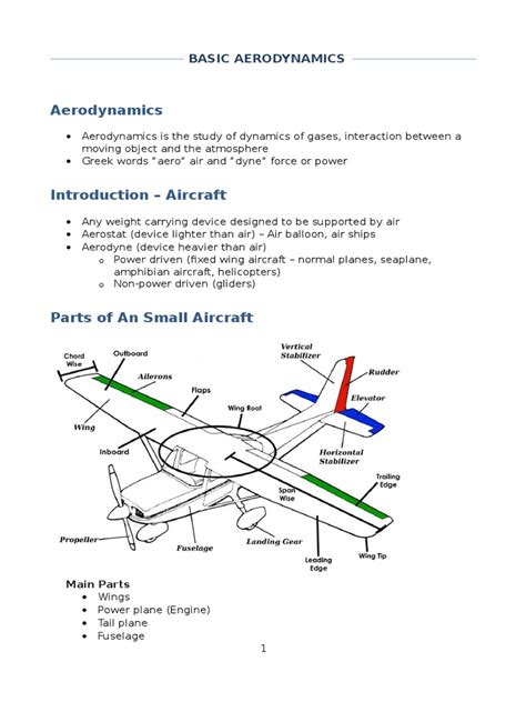 Basic aerodynamics pdf notes.  Aerodynamics containing its introduction, pa...