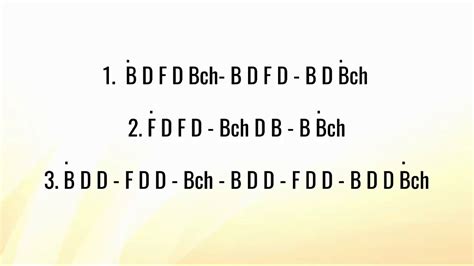 Basic beatbox patterns for beginners 5 Tutorial YouTube