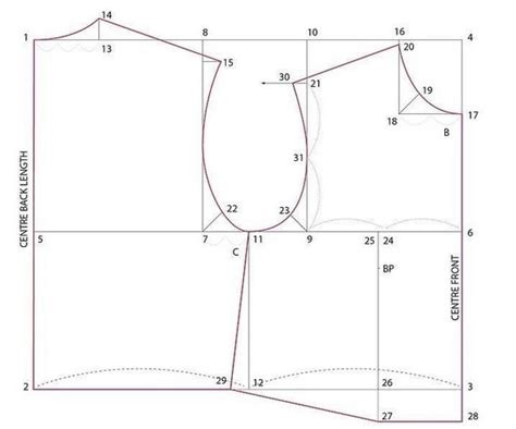 Basic bodice block measurements chart.  May 14, 2023 · Female basic bodice block...
