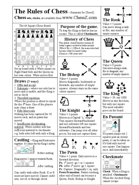 Basic chessrules