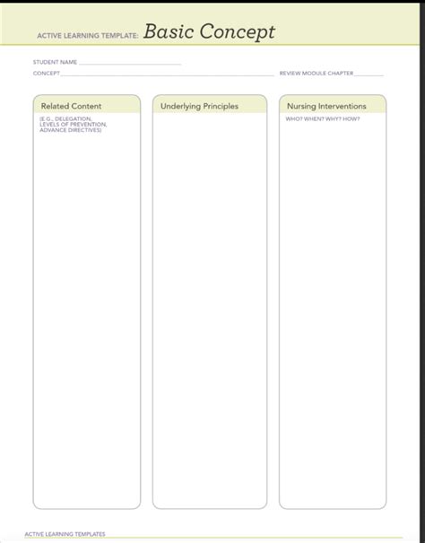 template filled out active learning template: basic conc