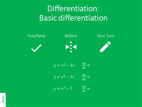 Basic differentiation Variation Theory