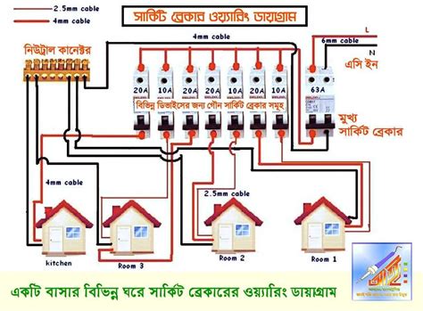 Basic electrical house wiring pdf.  Understand electrical circuits, safety precautions, and...