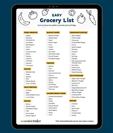 Basic grocery shopping list. Creating a grocery list can be a time-consuming task, especially if you’re constantly juggling multiple items and trying to remember what you need. Fortunately, there is a simple s... 