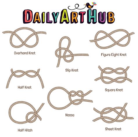 Basic knots. Always leave sufficient tail at the end of each knot. With those key knot-tying terms out of the way, let’s turn our attention to the 25 types of knots that you need to know: 1. Square Knot. Use: Tying two ends of a rope or line together in a non-load-bearing situation. Not to be used whenever safety is important. 