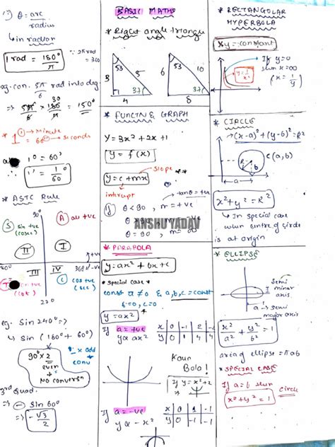 Basic math notes pdf.  Each book in this series provides explanations of the various topic...