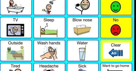 Basic needs/requests AAC Topic Based Autism learning, Aphasia