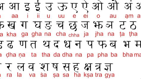 Basic nepali a beginner s guide nepali language. - Manual for bird banders by frederick charles lincoln.