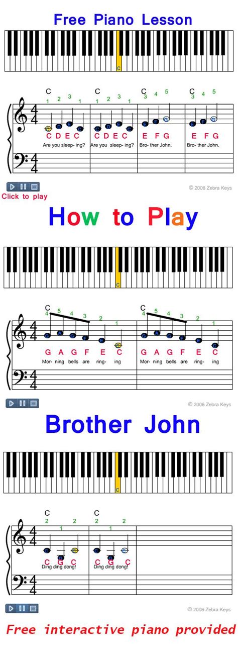 Basic piano songs. Things To Know About Basic piano songs. 