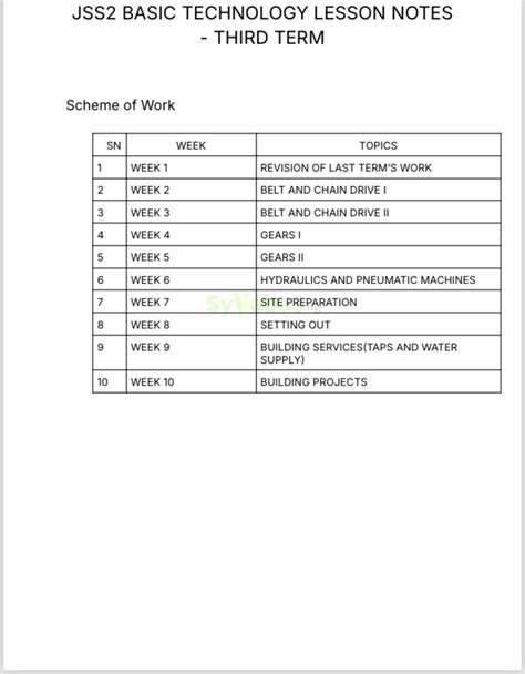 Basic technology exam questions for jss2 first term 2021. org, BASIC TECH EXAM QUESTIONS FOR JS...