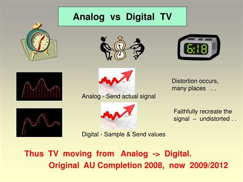 Basic tv technology digital and analog media manuals. - Major cell organelles study guide answers.