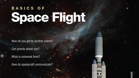 Basics of Space Flight Image Information - jpl.nasa.gov