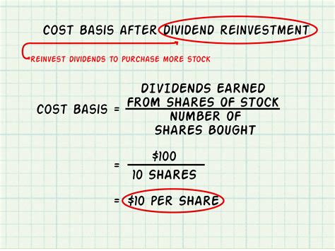 Basis Calculations & Distributions for Pass-Thru Entities Schedule …