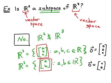 We see in the above pictures that (W ⊥) ⊥ = W.. Example. The orthogonal complement of R n is {0}, since the zero vector is the only vector that is orthogonal to all of the vectors in R n.. For the same reason, we have {0} ⊥ = R n.. Subsection 6.2.2 Computing Orthogonal Complements. Since any subspace is a span, the following proposition gives a recipe for …. 