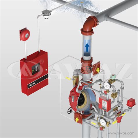 Baskın (Deluge) Alarm Sistemleri Ayvaz Alarm Vanaları.