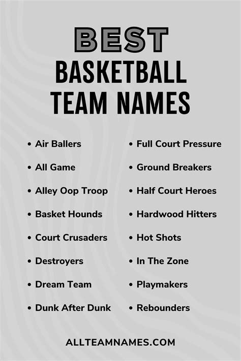 Basket team names. Names like the Raging Rhinos, Dunkin’ Dinos, or Ballin’ Avengers fuse fierceness and fun. Or go for ironic “funny basketball team names” like the Vertically … 