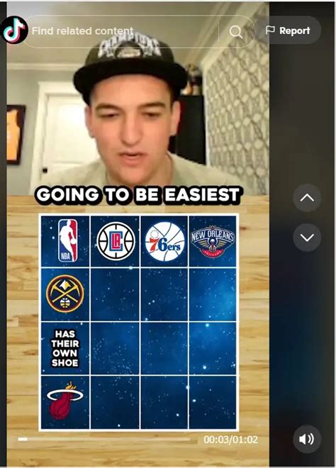 NBA Immaculate Grid is a trivia game with nine boxes 