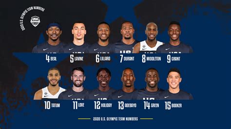 Basketball line up. Things To Know About Basketball line up. 