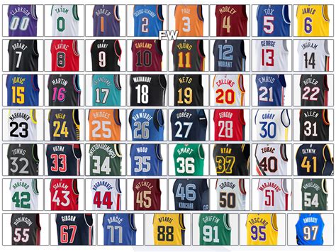 Basketball players number 14. Binge play every Immaculate Grid game with the new archive mode and put your basketball knowledge to the test. NBA & ABA Players Who Wore Uniform Number 14 in 2020-21 
