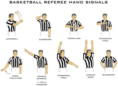 Basketball reference head to head. Things To Know About Basketball reference head to head. 