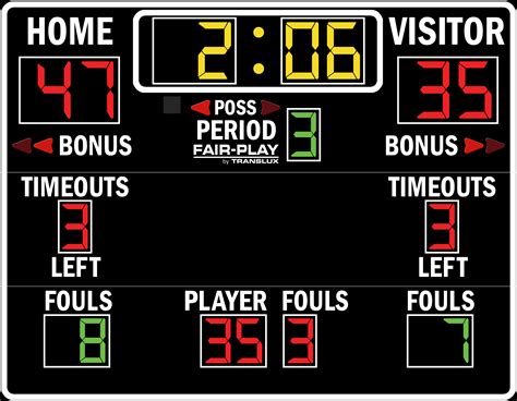 Basketball score board. Basketball Scoreboard Pro v3 is an easy to use, cost effective, and professional scoreboard that will get your players and spectators engaged in the game. 