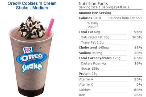Comprehensive nutrition resource for Baskin Robbins OREO® 'n Chocolate Shake. Learn about the number of calories and nutritional and diet information for Baskin Robbins OREO® 'n Chocolate Shake. This is part of our comprehensive database of 40,000 foods including foods from hundreds of popular restaurants and thousands of brands. . 