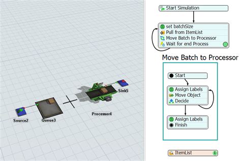 Batch - FlexSim