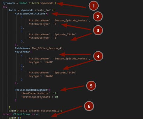 Batch delete dynamodb python.  My Table is set up with the primary key as a dev...