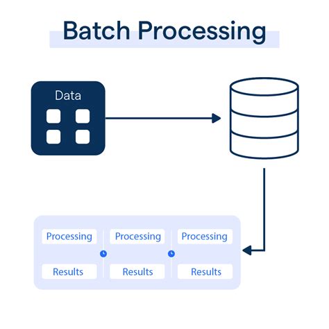 Batch process for displaying date & name stamp on photos