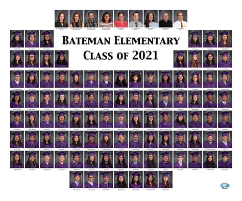 Bateman elementary. Things To Know About Bateman elementary. 