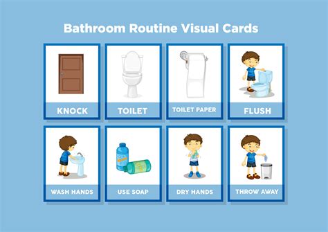 Bathroom Routine Visual Cards