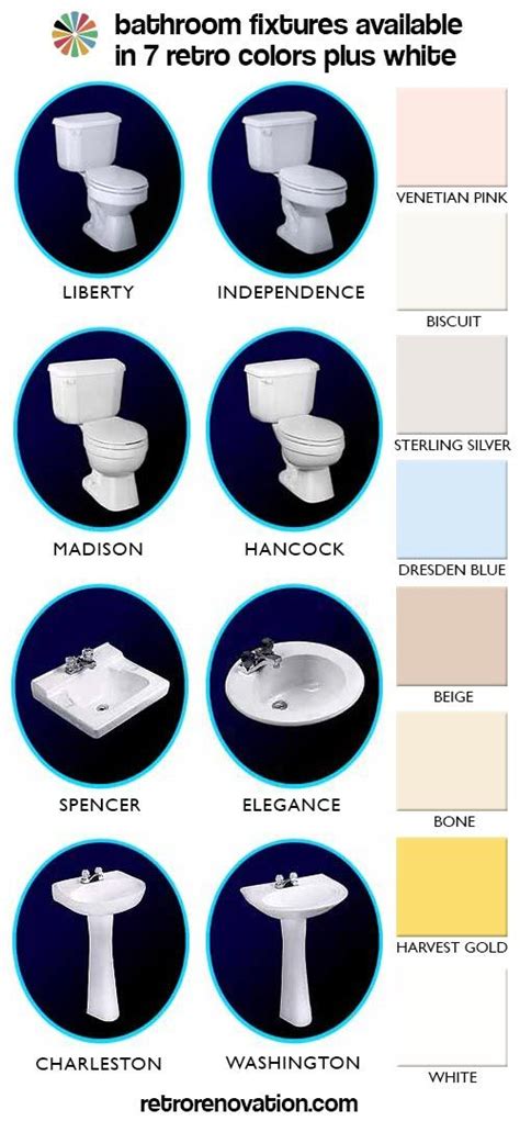 Bathroom fixtures in 7 retro colors from Peerless, plus, …