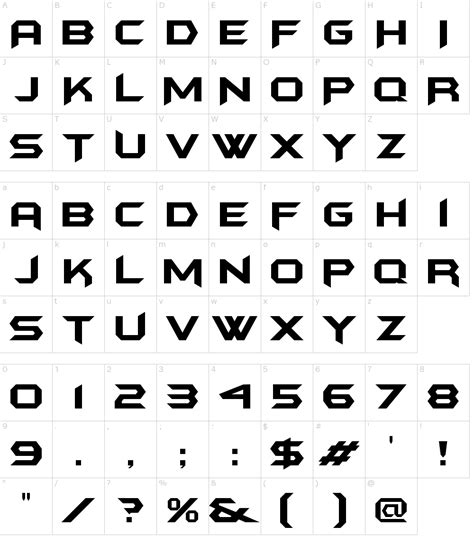 Batman font. Batman Forever &agrave; in Techno > Sci-fi 5,437,273 downloads (598 yester...