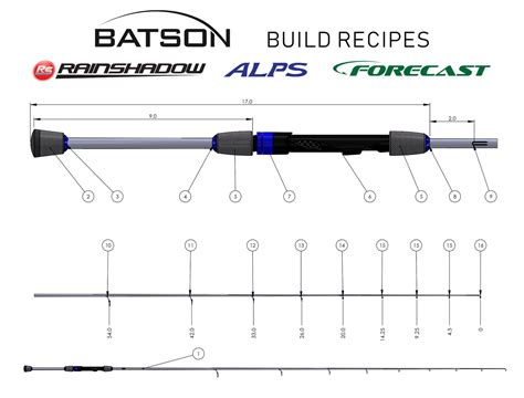 Batson Build Kit - IMMP76ML-TC - Get Bit Outdoors