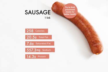 Battered sausage Calories, Carbs & Nutrition Facts MyFitnessPal