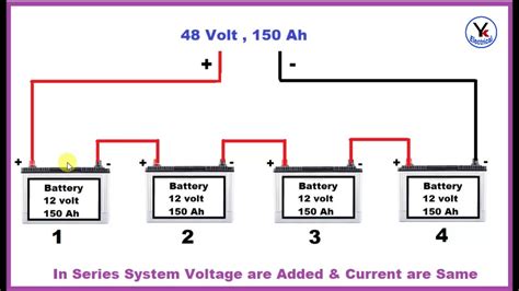 Battery: two way batteries: page 93