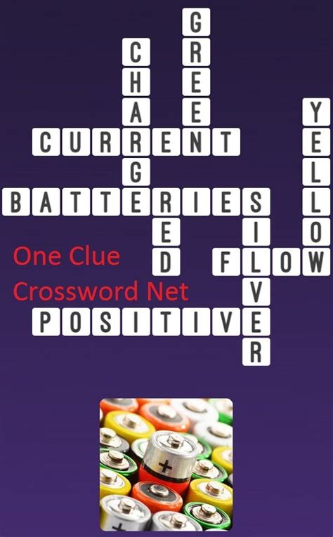 Battery Terminal Crossword Clue