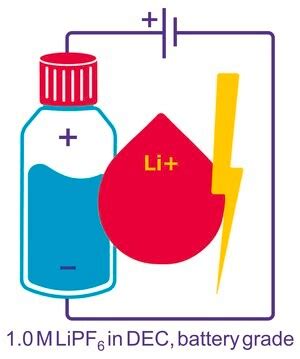 Battery grade Sigma-Aldrich