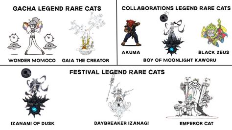 Battle cats all legend rares.  9.  99.  Also does somebody have some tips or info...