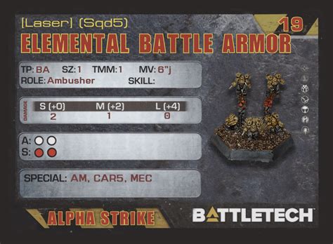 BattleTech Engineer Alpha Strike Card Maker Update!