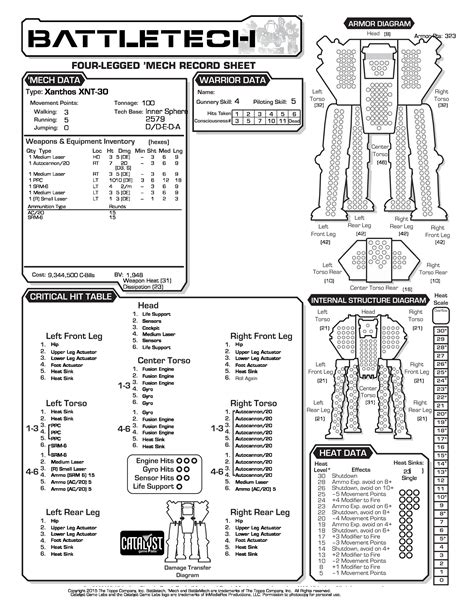 BattleTech Record Sheet Generator