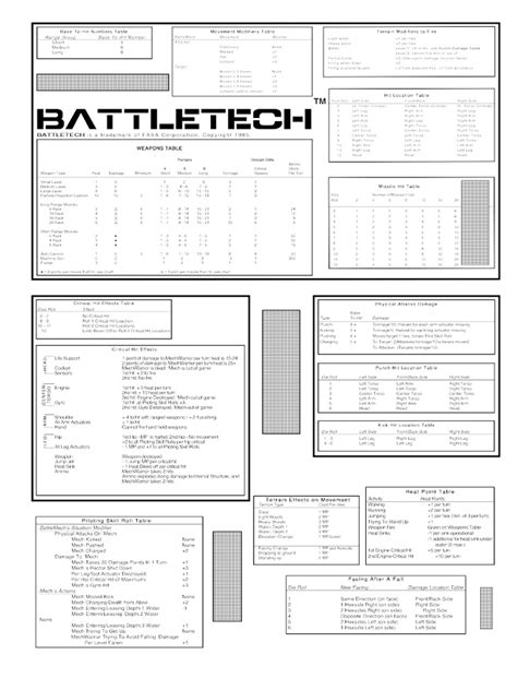 Battletech Quick Reference Sheet 1985 Repro PDF