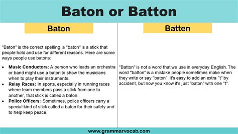 🍆 Batton Leaks [HD]