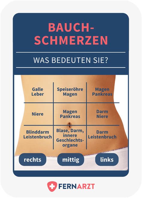 Bauchschmerzen unterbauch mittig