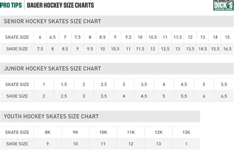 Bauer skate size chart.  Learn more about Bauer&rsquo;s skate sizing at HockeyMonkey today! For ove...
