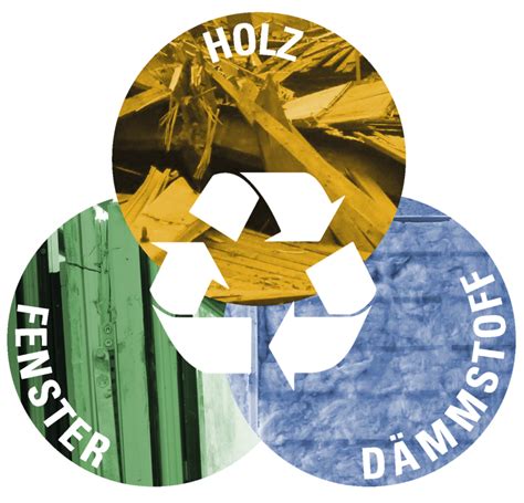 Baustoff recycling : ein ansatz gezielten umweltmanagements. - En el principio de la humanidad.