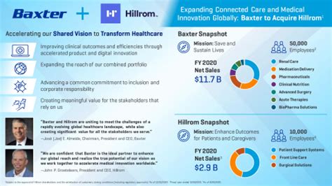 Baxter - Baxter to Acquire Hillrom, Expanding Connected Care and