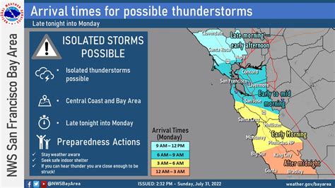 Bay Area storms: Scattered thunderstorms possible Wednesday before dry conditions return