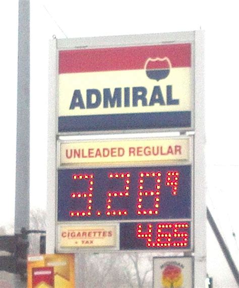 Bay City Gas Prices
